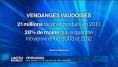 Une année 2013 pauvre en vins vaudois