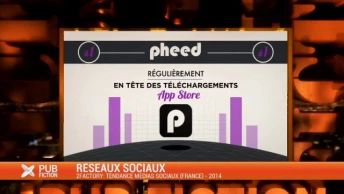 Réseaux sociaux: Manager sa communauté