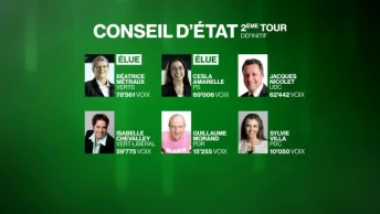Résumé du second tour des élections cantonales vaudoises