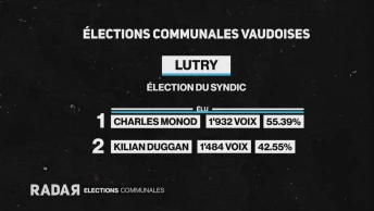 Discriminations: ça passe. Logements: non général.