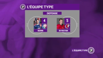 L&#039;équipe type de la finale