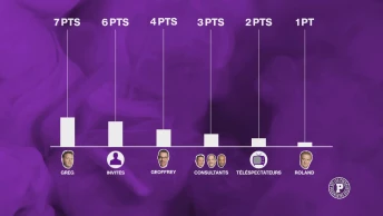 Le grand concours de pronostics des Puckalistes