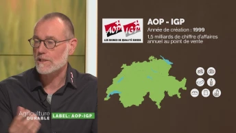 Le Label du mois: AOP-IGP