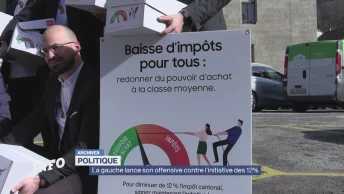 La gauche lance son offensive contre l’initiative des 12%