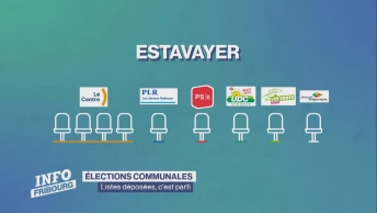 Élections communales: les listes sont connues