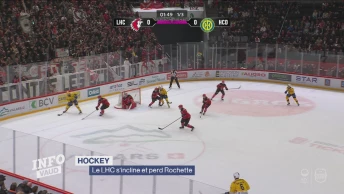 Le LHC s'incline et perd Rochette face à Davos