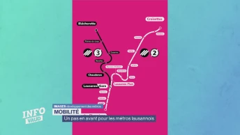 Un pas en avant pour les métros lausannois
