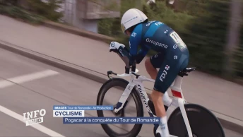 Pogacar à la conquête du Tour de Romandie