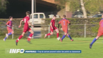 Football : trop de cartons peuvent coûter des points