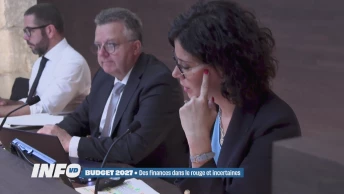 Budget 2027: des finances dans le rouge et incertaines