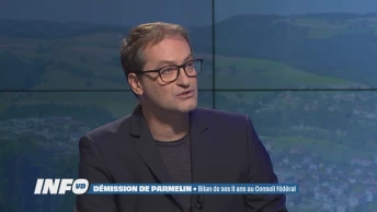 Quel bilan pour Guy Parmelin ?