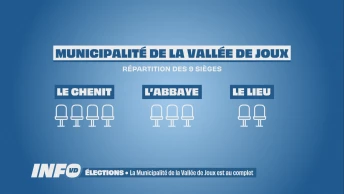 La Municipalité de la Vallée de Joux est au complet