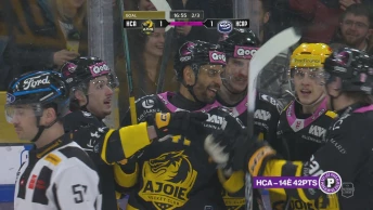Bilan de la saison 25-26 du HC Ajoie