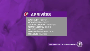 Le Lausanne HC peut atteindre les 1/2 finales cette saison