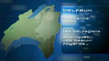 Autour d&#039;un nom - Belfaux