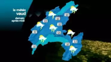 La Météo VD du 01.05.10