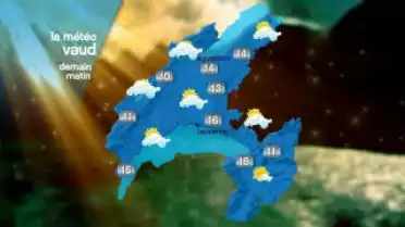 La Météo VD du 07.06.10