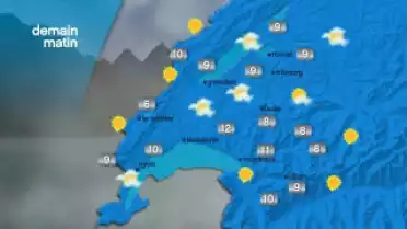 La Météo du 06.10.10