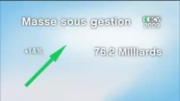 Les Nouvelles VD du 25.02.10