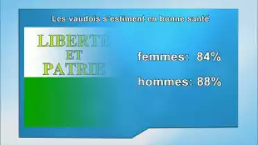 Les Nouvelles VD du 09.03.10