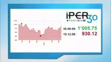Les Nouvelles VD du 15.03.10