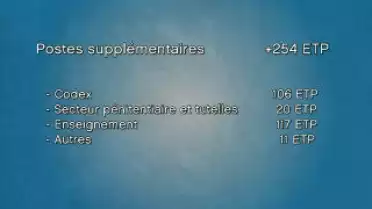 Les Nouvelles VD du 30.09.10