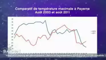 Les Infos du 25.08.11