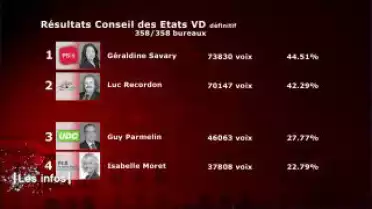 Les Infos du 24.10.11