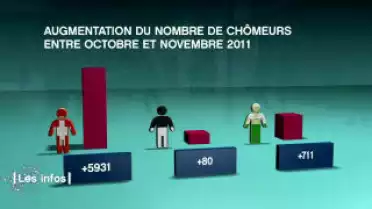 Les Infos du 07.12.11