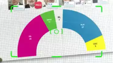 La Télé en campagne du 14.02.11