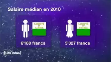 Les Infos du 05.06.12