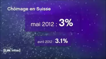 Les Infos du 07.06.12