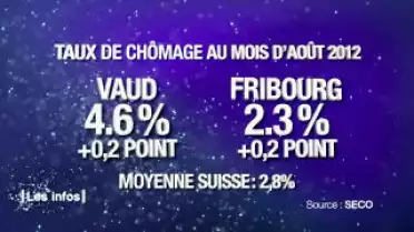 Les Infos du 07.09.12