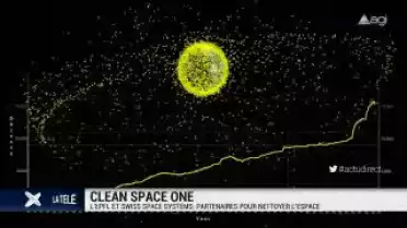 2018: mission nettoyage de l&#039;espace
