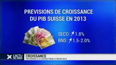 Prévisions à la hausse pour le PIB en 2013