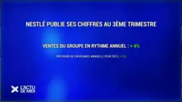 La Nutella bientôt Suisse ?