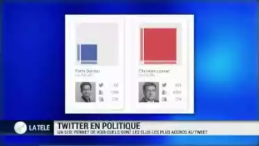 Classer les comptes Twitter des politiciens