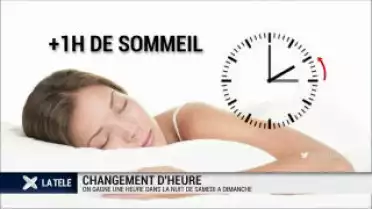 Le changement d'heure c'est ce week-end!