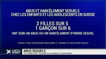 Les chiffres d&#039;abus sexuels sur les jeunes sont alarmants