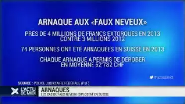 Les arnaques au faux neveux explosent en Suisse