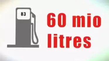 Devenir adepte de la conduite éco drive