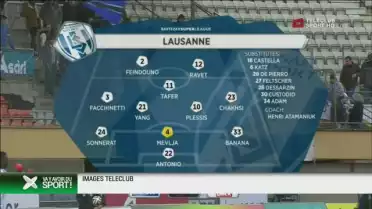 Reprise difficile pour le Lausanne-Sport battu par Bâle 3-1