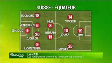 Quid des remplaçants de l&#039;équipe nationale