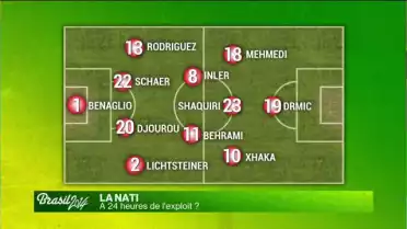 La Nati : A 24 heures de l’exploit ?