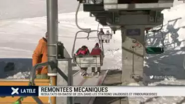 Moins de skieurs dans les stations valdo-fribourgeoises