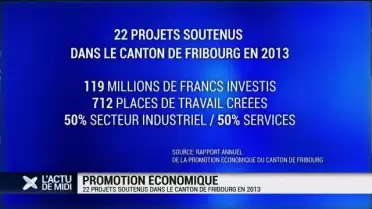 22 projets soutenus dans le canton de Fribourg en 2013