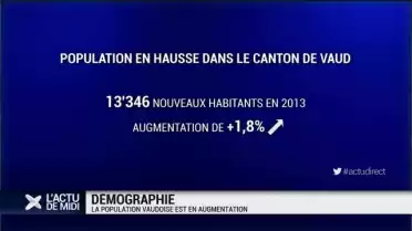 Augmentation de la population vaudoise en 2013