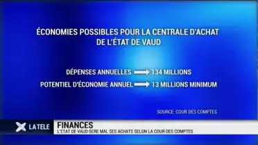 Cour des comptes: l&#039;Etat de Vaud gère mal ses achats