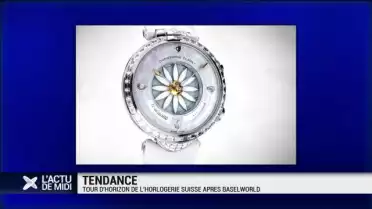 Le best of de Baselworld