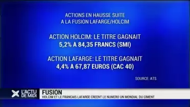 Holcim et Lafarge créent le numéro un mondial du ciment